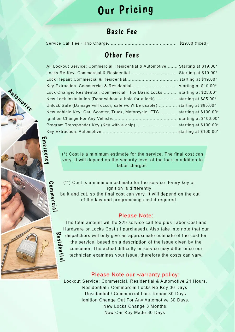 Portland CT Locksmith Store Portland, CT 860-367-8576